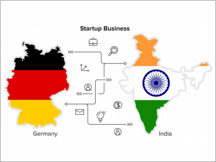 जर्मनी से भारत  (बिजनेस स्टोरी)!